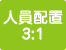 介護職員の配置率が3:1以上