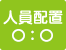 介護職員の配置率が2:1／2.5:1／3:1以上